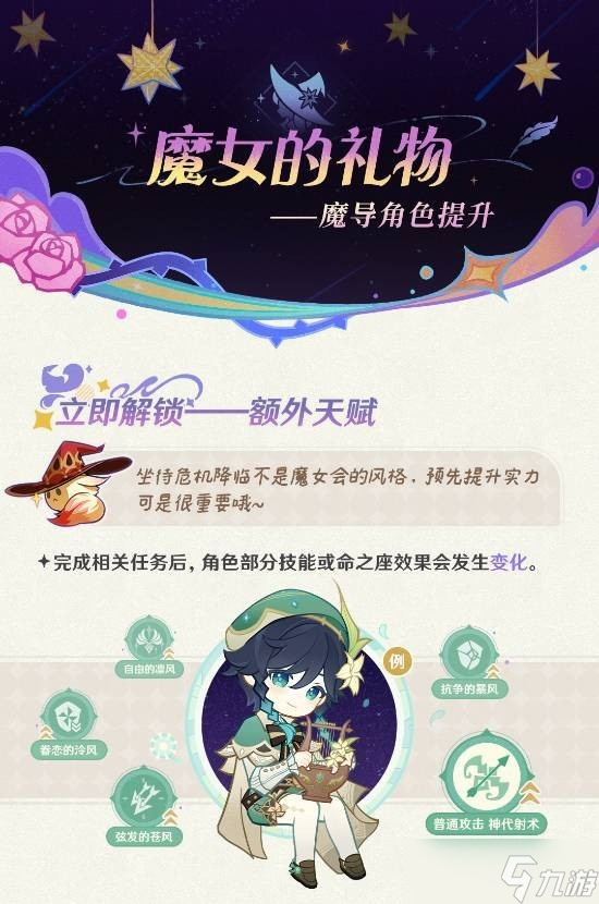 原神6.2老角色加强详情一览