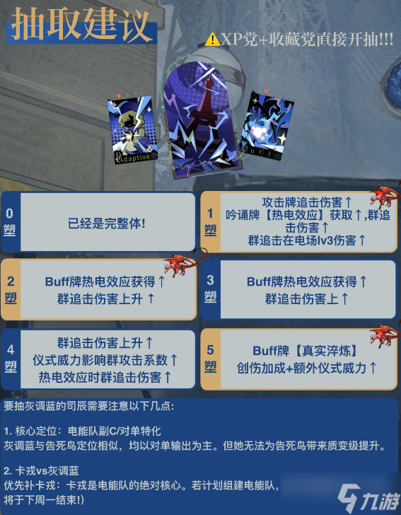 《重返未来1999》灰调蓝抽取推荐分析一览