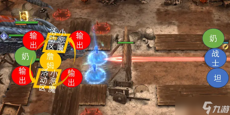 潮汐守望者权力的游戏活动本怎么打