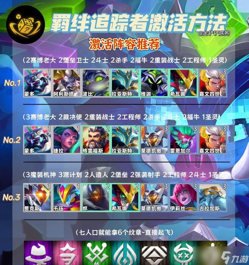 云顶之弈四星升级攻略 云顶之弈怎么升级四星 