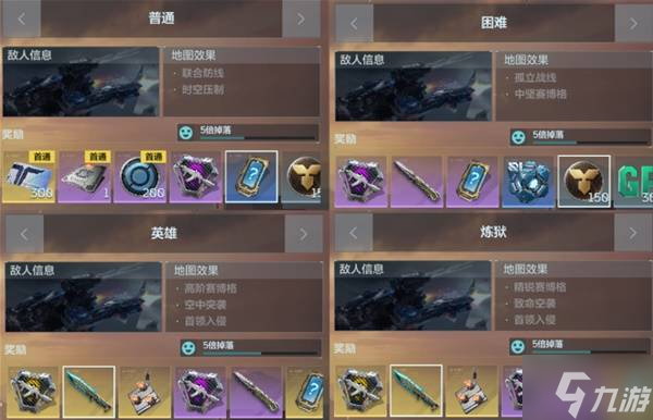 《逆战未来》20号星港玩法介绍