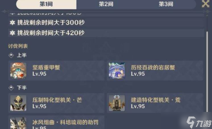 原神十一月深渊十二层打法