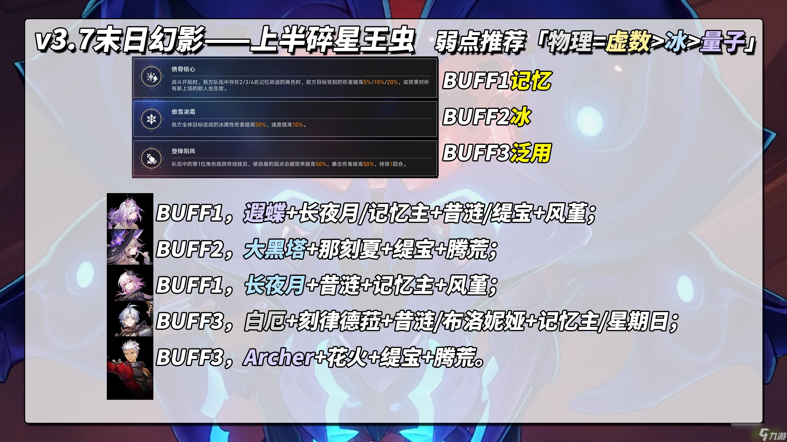 《崩坏星穹铁道》3.7版本末日幻影达成满星的配队思路