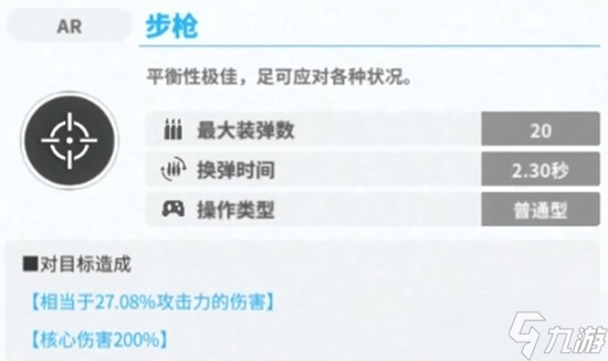 胜利女神白雪公主技能介绍