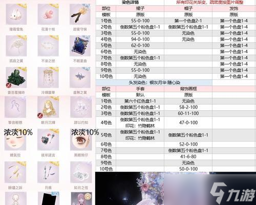 《闪耀暖暖》零点霓虹套装攻略 怎么获取全新时装套装 