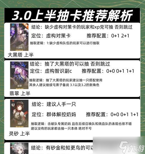 如何选择崩坏3的卡池抽取方法(抽扩充还是精准池)