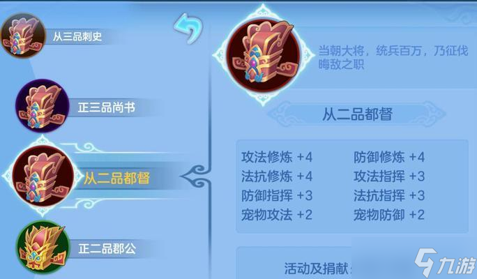 《神武》游戏狮驼进阶攻略（从0到1）