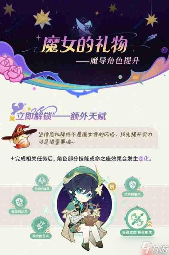 《原神》加强蒙德“牢”角色:温迪可莉阿贝多等