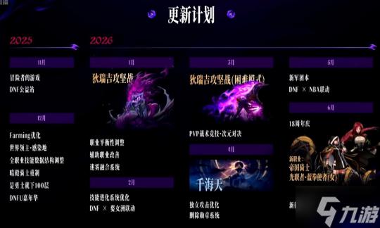 DNF放大招：狄瑞吉团本携国服自研玩法来袭，重磅大奖直接送！