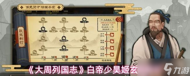 《大周列国志》白帝少昊姬玄嚣解析