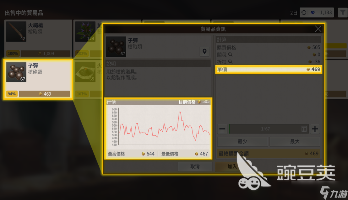大航海时代起源交易任务5如何完成 大航海时代起源交易任务5攻略分享