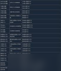 蕾斯莱莉娅娜的炼金工房伙伴特性有何作用