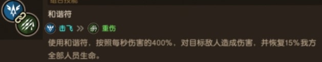 坎公骑冠剑角色培养思路 强力角色培养推荐角色培养技巧