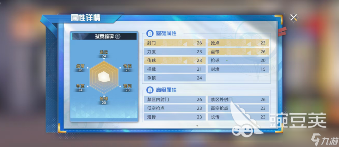 队长小翼王牌对决大空翼好玩吗 队长小翼王牌对决手游大空翼角色介绍