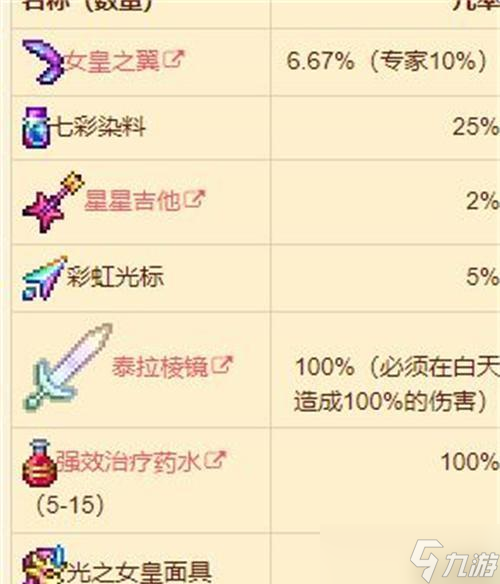 泰拉瑞亚光之驱逐——ID和属性详解 掌握光之驱逐技能 