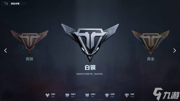 《逆战未来》排位赛全解读