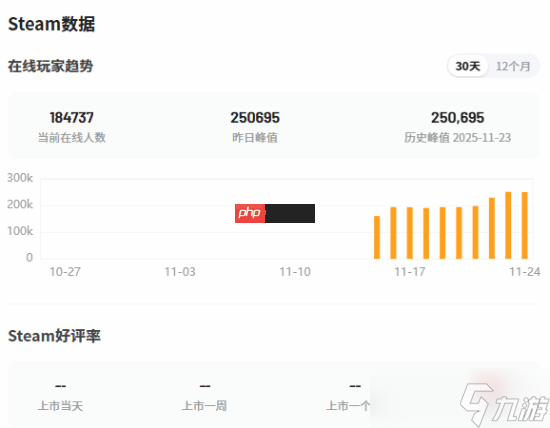 不仅有《黑神话》:中国驻白俄罗斯大使馆称网易《燕云十六声》征服世界