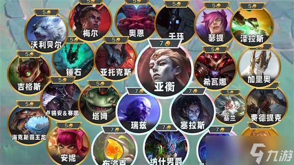 云顶之弈S16卡池机制是什么