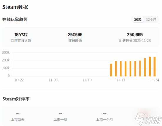 不仅有《黑神话》:中国驻白俄罗斯大使馆称网易《燕云十六声》征服世界