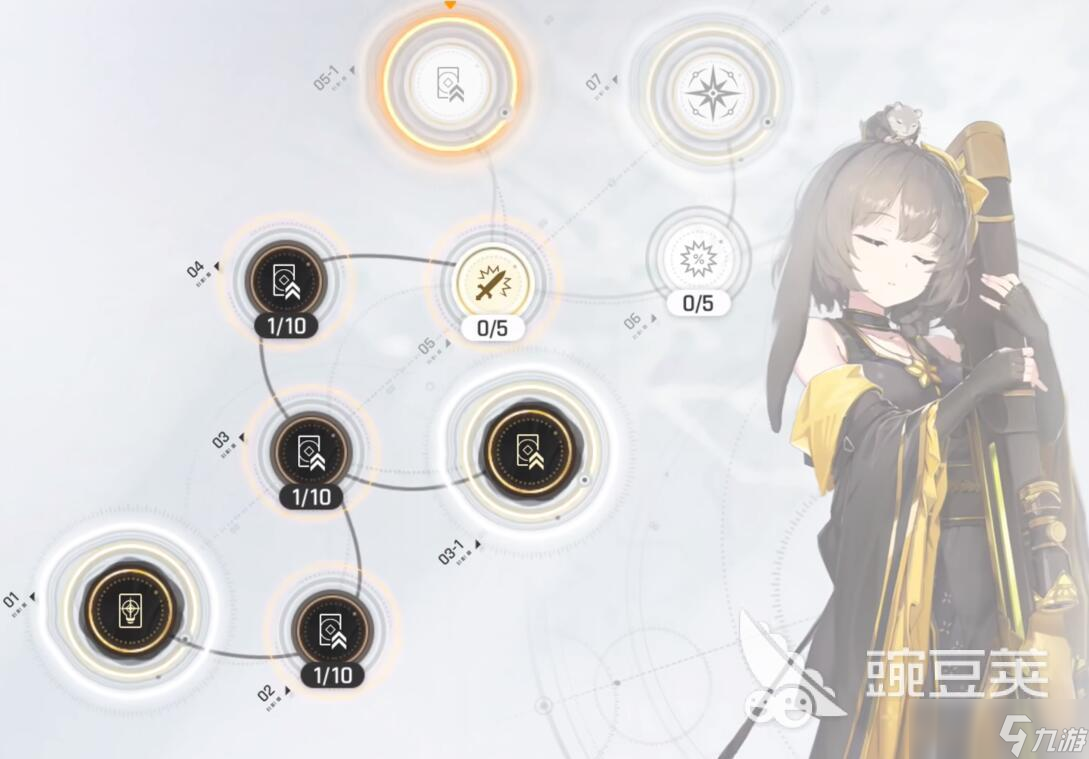 卡厄思梦境40级进阶攻略 卡厄思梦境40级法典攻略