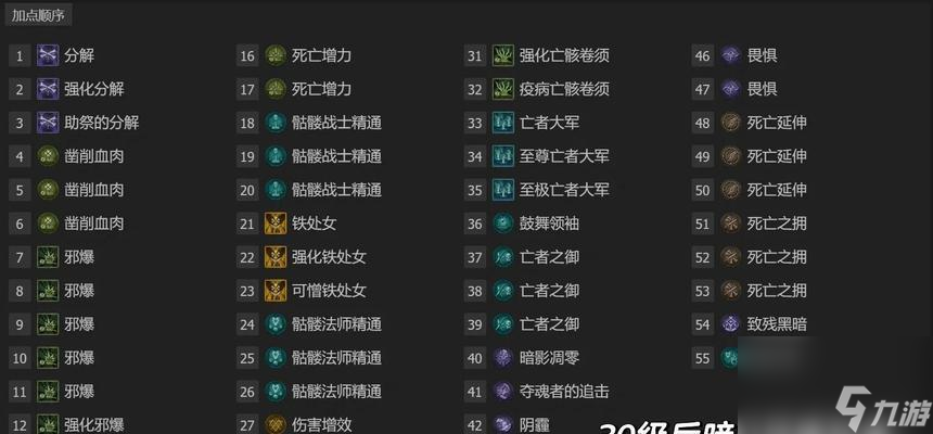 《亡灵诡计》快速通关攻略（打造最强角色）