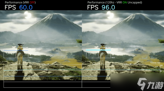《羊蹄山》更新VRR上线！PS5 Pro助力画质帧数双提升