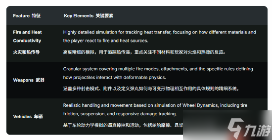 《半条命3》细节曝光 游戏玩法在内超多方面汇总