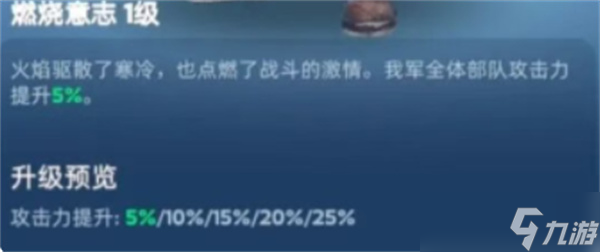 《无尽冬日》技能书使用优先级指南：寒夜求生的核心抉择