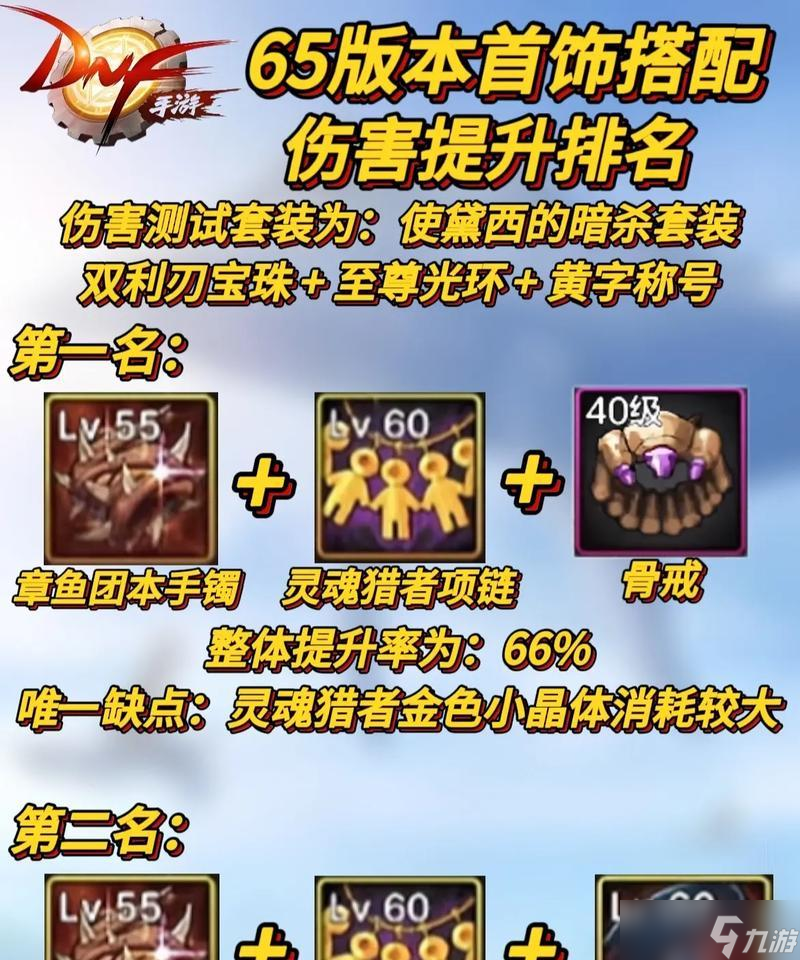 DNF伤害保护系统浅析