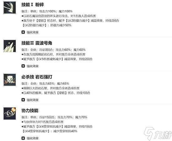 《黑色四叶草魔法帝之道》席兰强度介绍