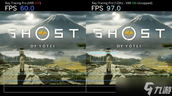 《羊蹄山》更新VRR上线！PS5 Pro助力画质帧数双提升