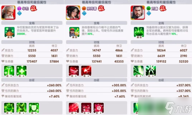 三国冰河时代征服赛季贰觉醒武将解析