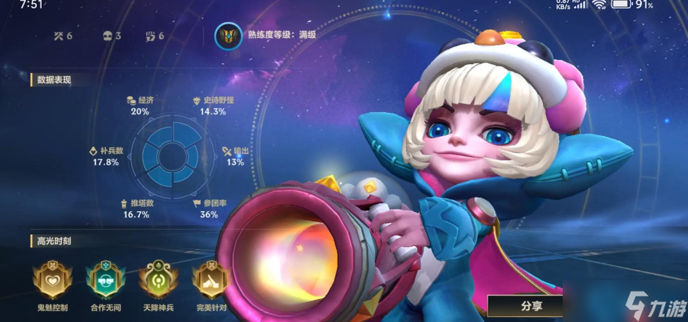 热门英雄组合完全指南 上分必备配合技巧解析