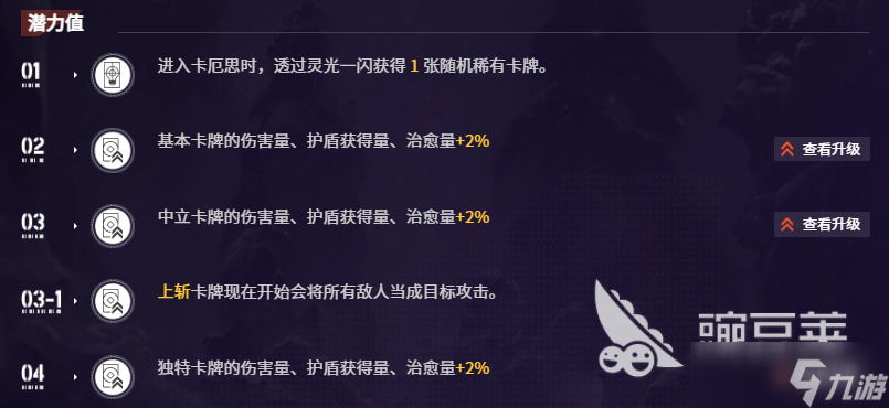 卡厄思梦境卡利佩强度怎么样 卡厄思梦境手游卡利佩角色解析