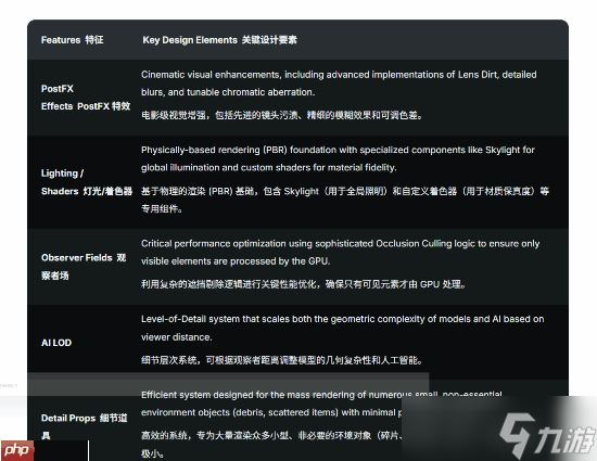 《半条命3》细节曝光 游戏玩法在内超多方面汇总