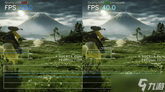 《羊蹄山》更新VRR上线！PS5 Pro助力画质帧数双提升