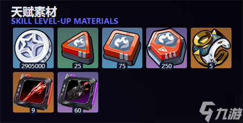 绝区零般岳突破材料天赋材料一览