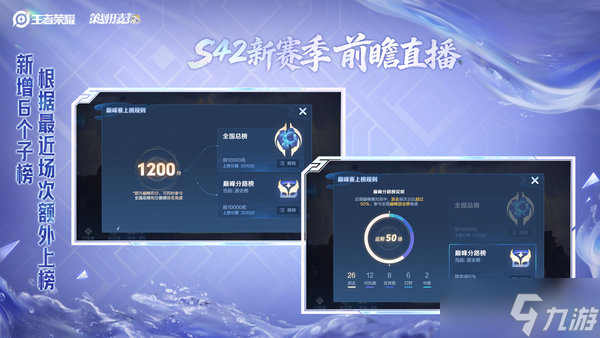一文了解《王者荣耀》S42新赛季巅峰赛系统优化说明