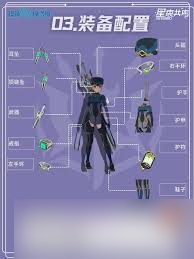 星痕共鸣雷影剑士居合流怎么培养