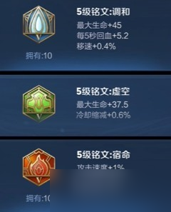 《王者荣耀》大禹铭文组合分享一览