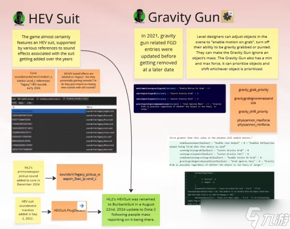 《半条命3》大量爆料:游戏玩法/引擎/武器等细节!