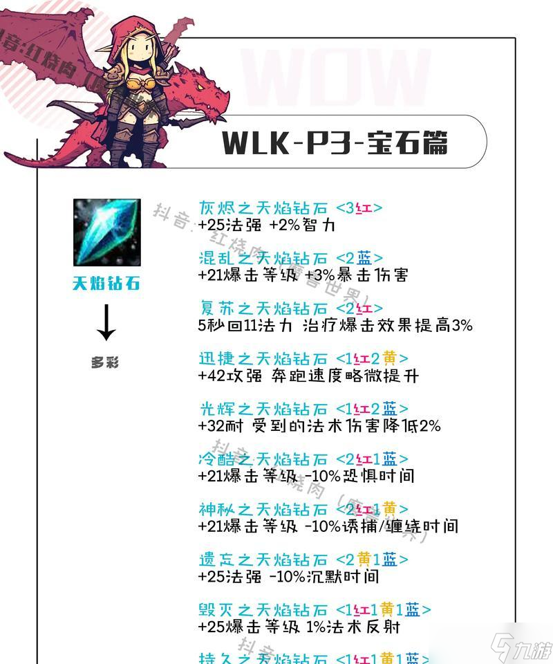 魔兽世界中免费获取宝石的方法有哪些?哪里可以买到?