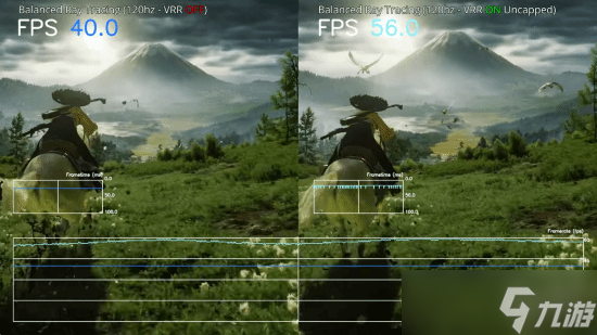 《羊蹄山》更新VRR上线！PS5 Pro助力画质帧数双提升