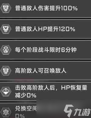 苍翼混沌效应大小姐怎么玩 苍翼混沌效应大小姐玩法攻略