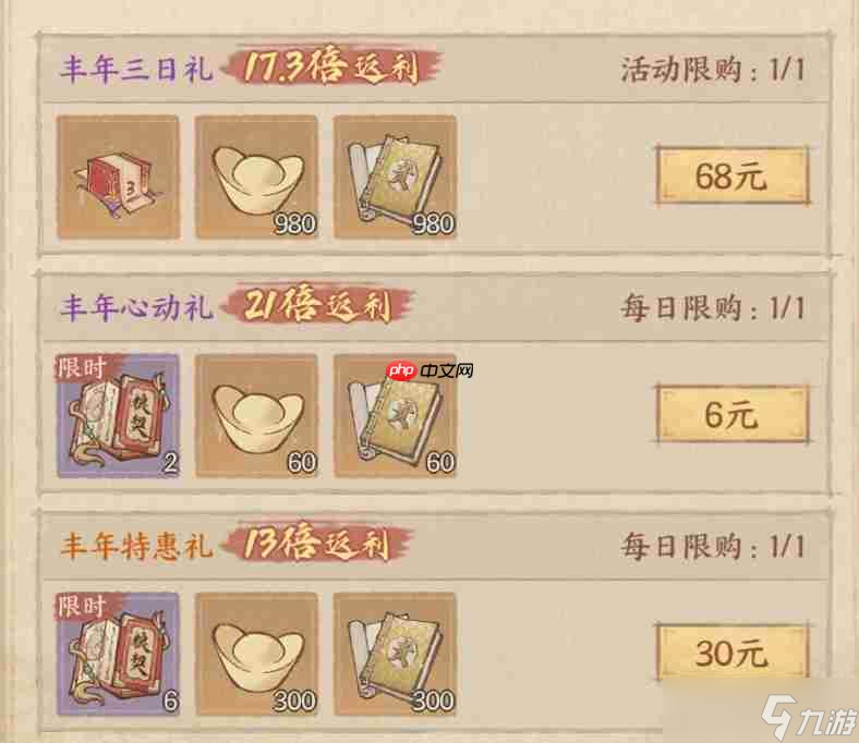 这城有良田丰年满仓2.0活动攻略