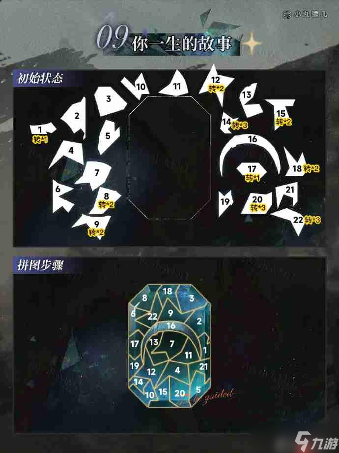 重返未来1999命运的雨季攻略-重返未来命运的雨季怎么通关