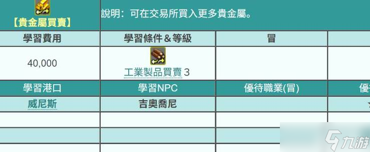 大航海时代贵金属取引玩法