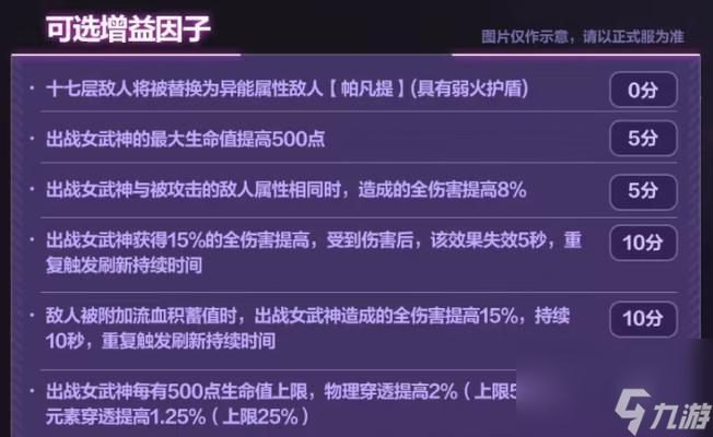 崩坏3往世乐土攻略（探索异世界）