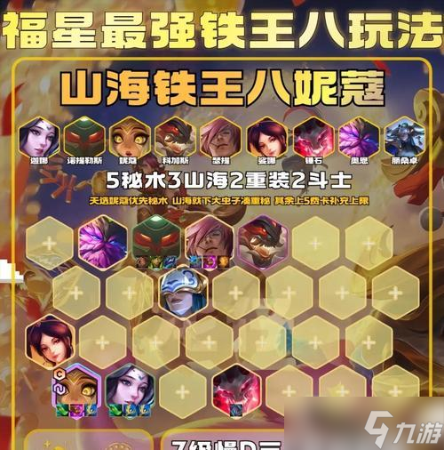 组合高效阵容坚强(组合高效阵容坚强)