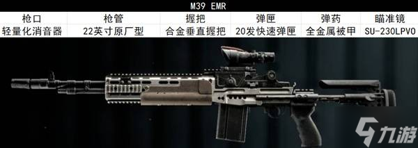 《战地6》免费周新手武器及改装方案推荐 新手武器用什么